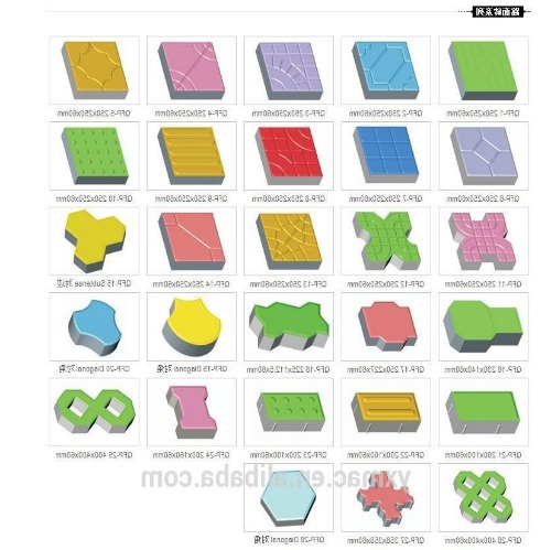 Can be increase the second materials device